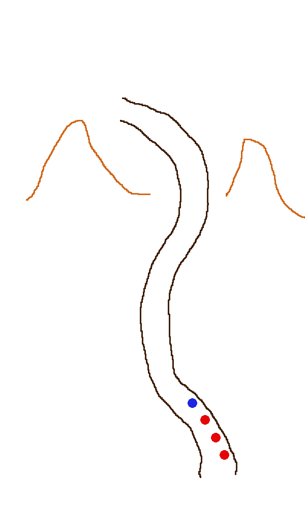 Walking together in a chain