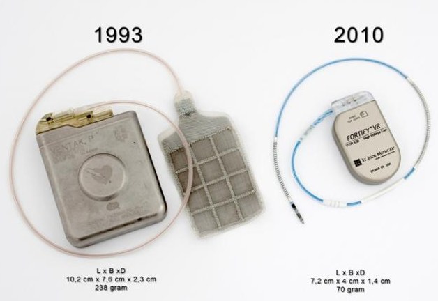 device_evolution.jpg