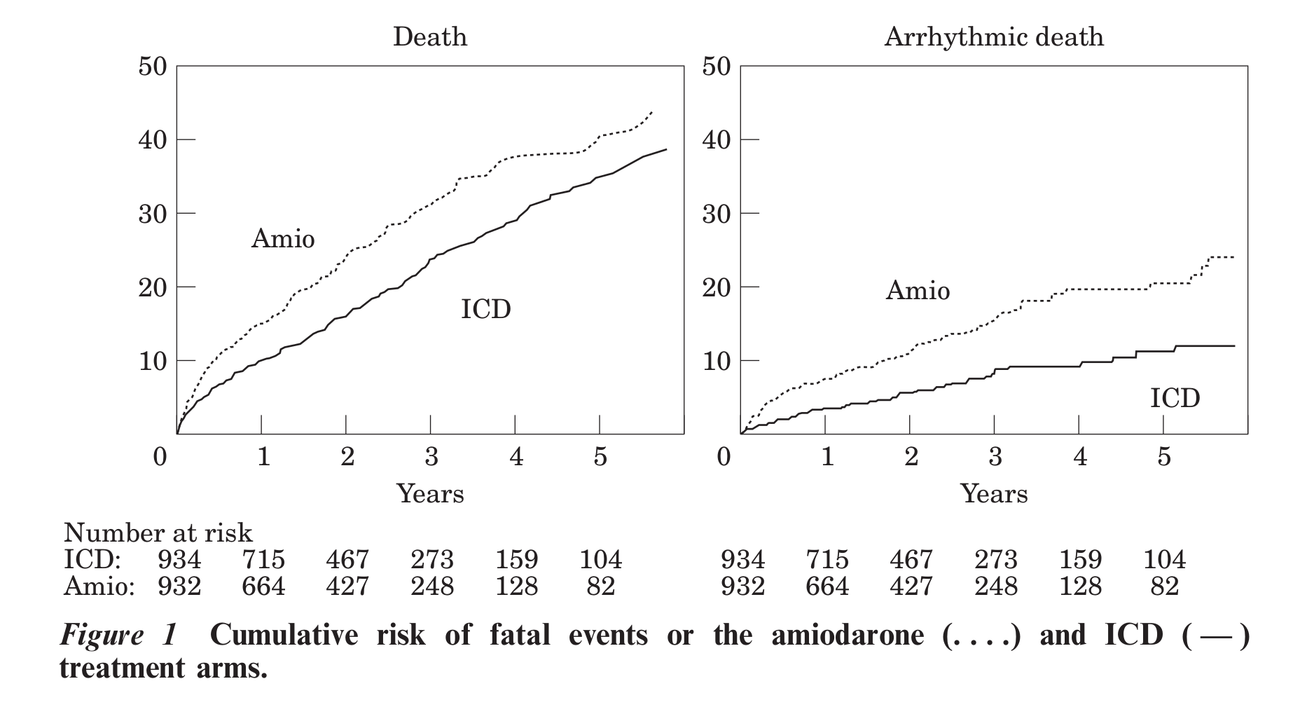 metaanalysis_mortality.png
