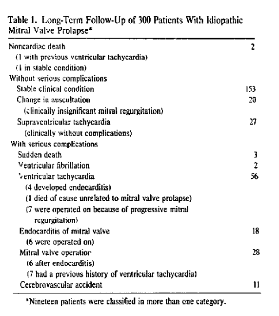 longitudinal_fup.png